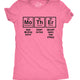 Funny Heather Pink Periodic Mother Womens T Shirt Nerdy Mother's Day Science Tee