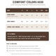 I Know I Don’t Know Much T-shirt