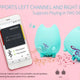 Mini Cat Wireless Bluetooth Speaker
