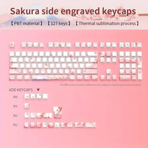 Cherry Blossom Keyboard Keycaps