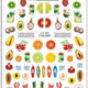 Nail Art Fruit Decals