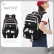 Kawaii Pastel Cutesy Backpack Set
