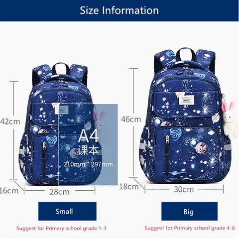 Kawaii Celestial Princess Backpack