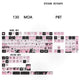 Kawaii Creepy Cuties Keyboard Keycaps