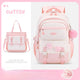 Kawaii Pastel Cutesy Backpack Set