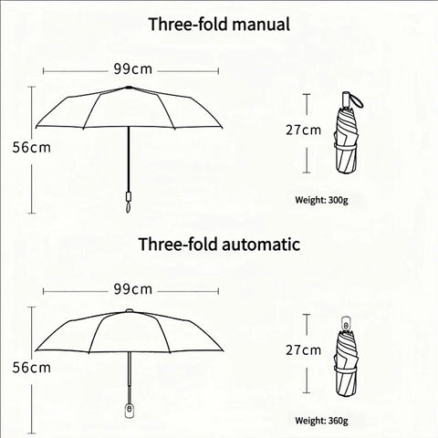 Kawaii Kitty Treats Sun Proof Umbrella