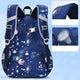 Kawaii Celestial Princess Backpack