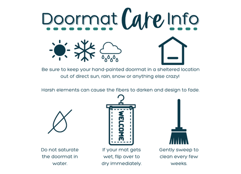 Merry Christmas Doormat